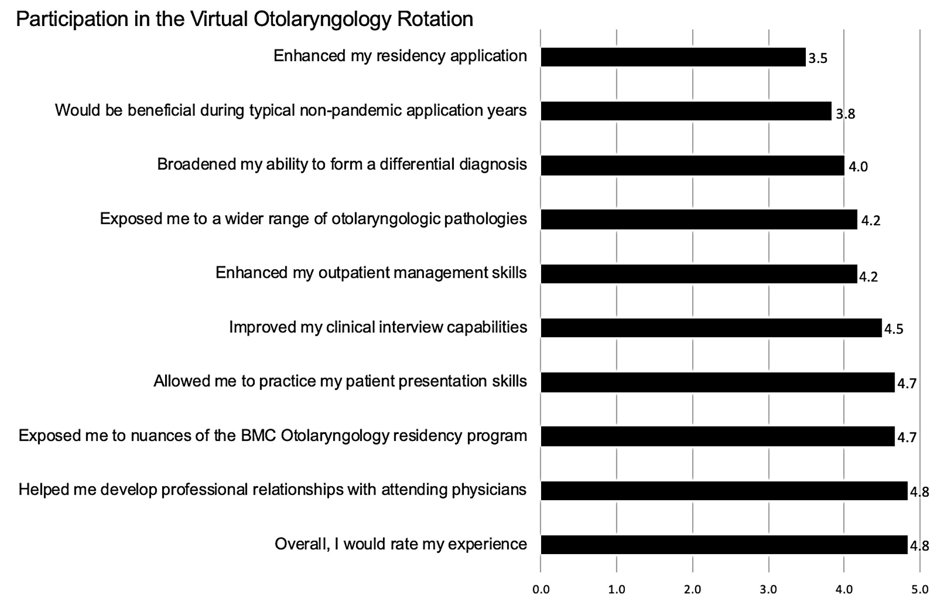 Figure 2.jpg